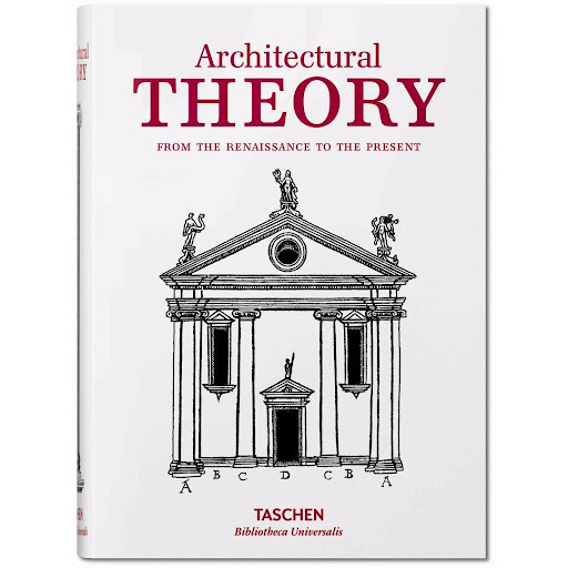 نظریه معماری
