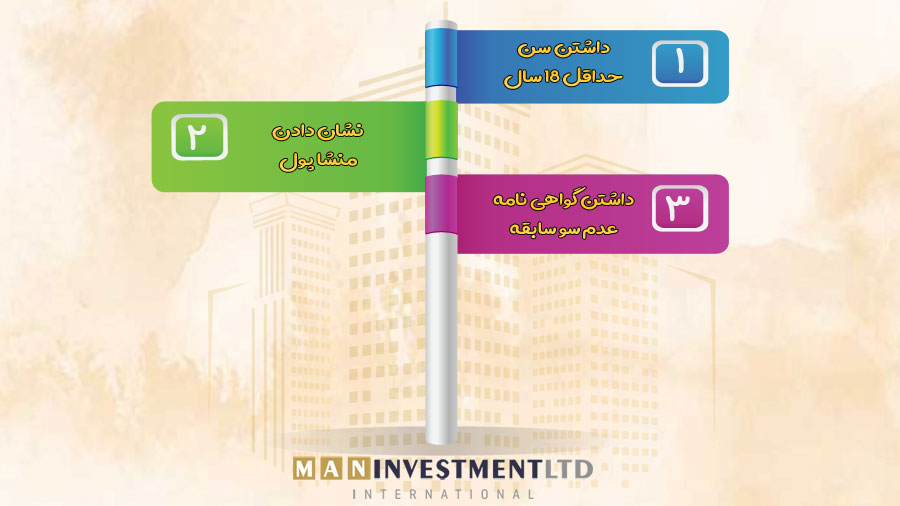 شرایط خرید ملک در قبرس شمالی